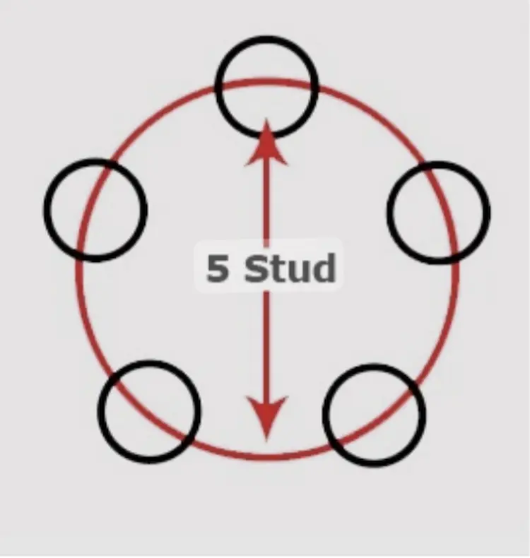 Pitch Circle Diameter diagram